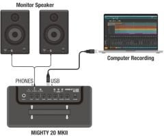 Nux MIGHTY 20 MKII Elektro Gitar Amfisi
