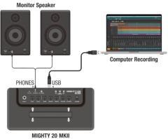Nux MIGHTY 20 MKII Elektro Gitar Amfisi