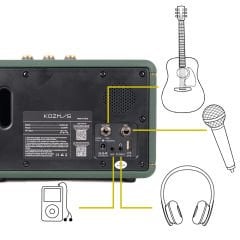 KOZMOS Aura-30 Uygulama ile Kontrol Edilebilen Akustik Enstrüman Amfisi ve Bluetooth Hoparlör